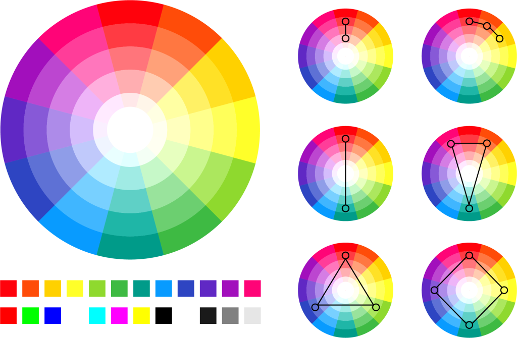 Sete círculos cromáticos, dos quais seis mostram como combinar cores de maneiras diferentes.