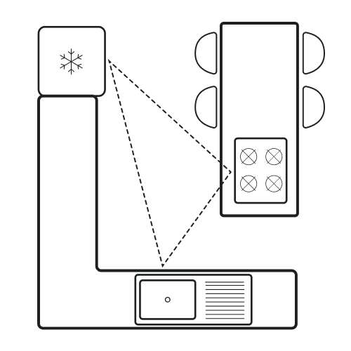 Diagrama em linha simples de uma planta de cozinha em formato de "L". A imagem ilustra uma aplicação do princípio do triângulo do trabalho.